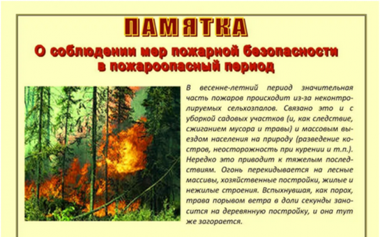6-ая Окинская ПЧ ГПС РБ информирует.